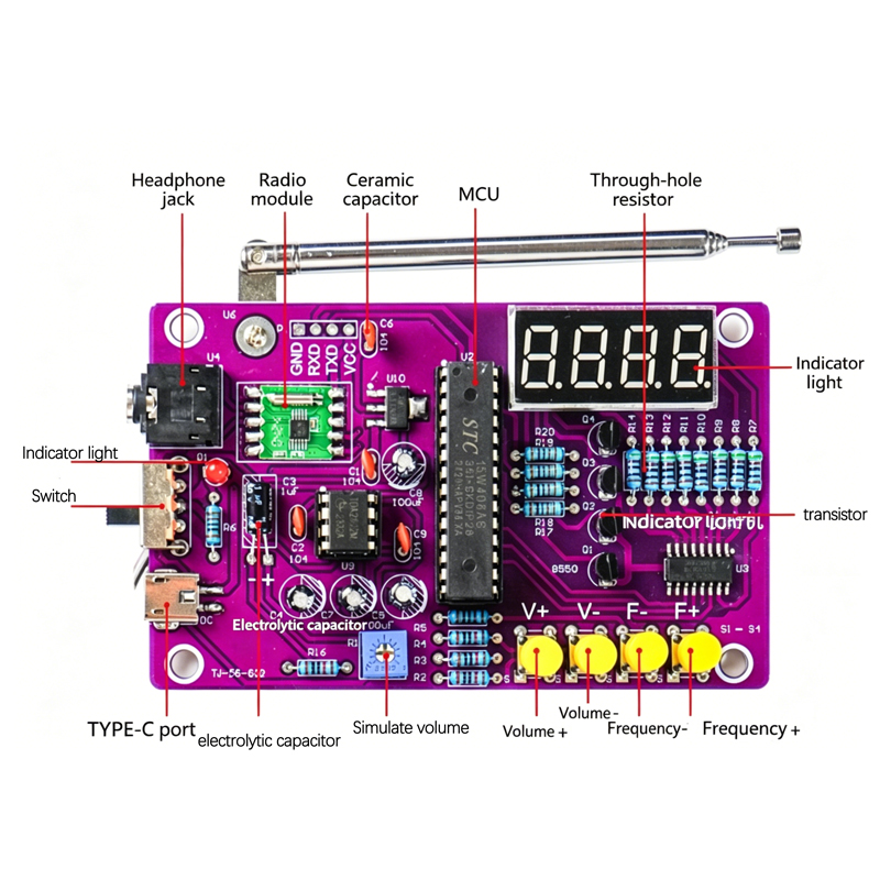 DIY FM Radio Electronic Kit 87 - огляд і ціна Diy Home Electronics Projects