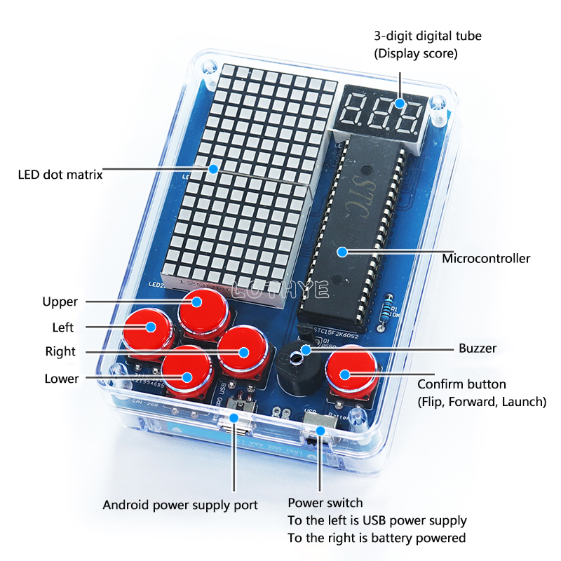 Mini Retro Classic Game Produc - огляд і ціна Diy Home Electronics Projects
