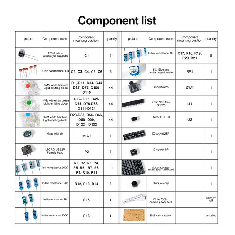 Best-DIY Soldering Kit Spectru - огляд і ціна Best Diy Electronics Kits